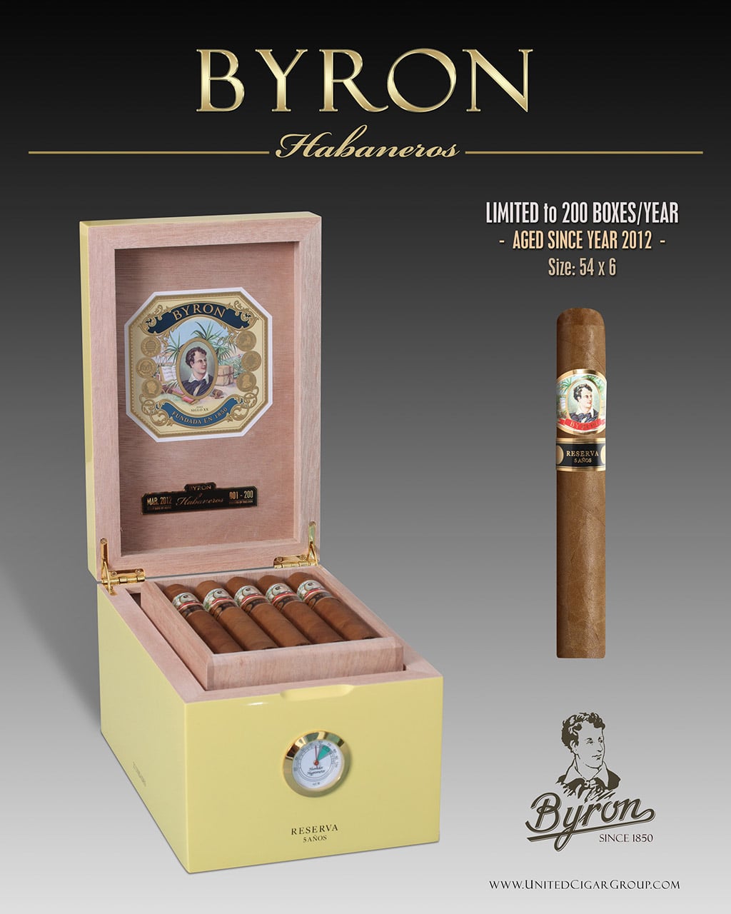 Byron 拜伦 20 世纪 哈瓦那人 雪茄资料