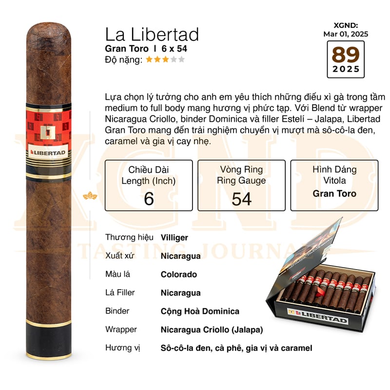 La Libertad 自由托罗 雪茄資料