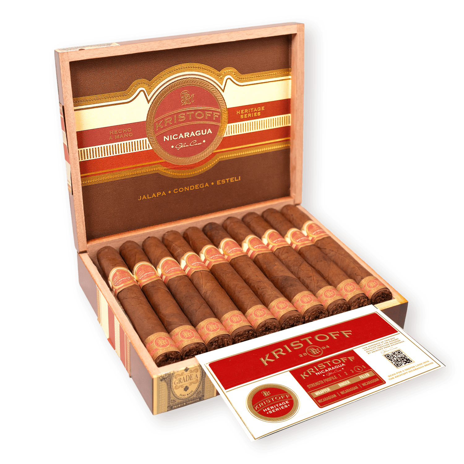 Nicarama 品牌檔案