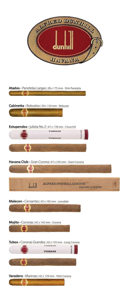 Crafting Tobacco Elegance: The Legacy of Dunhill - Havana Sommelier