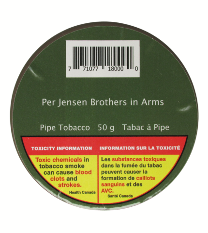 Per Jensen - Aromatic