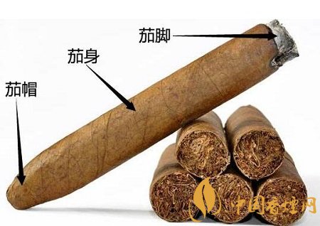 2026年烟草行业参与碳交易市场，通过碳交易实现碳减排