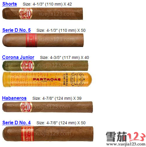 帕塔加斯雪茄 - 雪茄123-中国雪茄 烟斗 电子烟 烟草门户网站