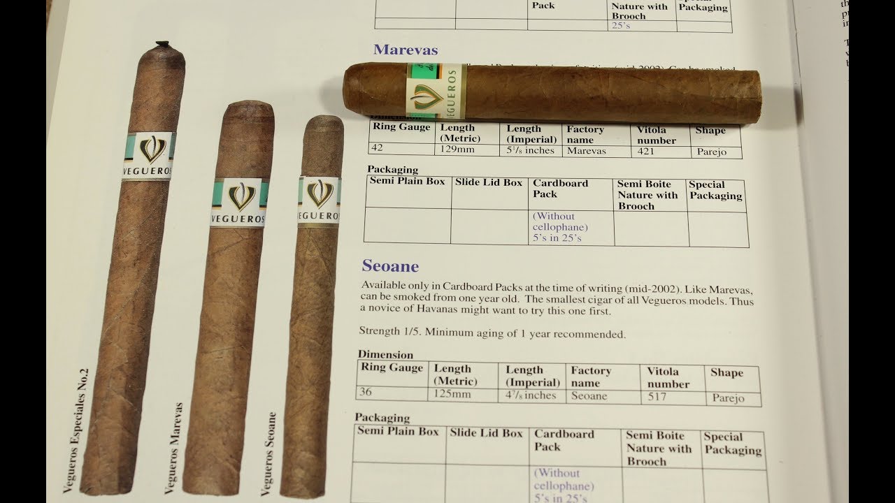 Vegueros Marevas 2005 Cuban Cigar Review - YouTube