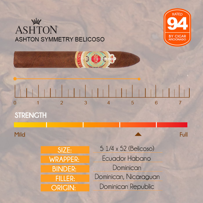 Ashton Symmetry Belicoso (5 1/2" x 52)