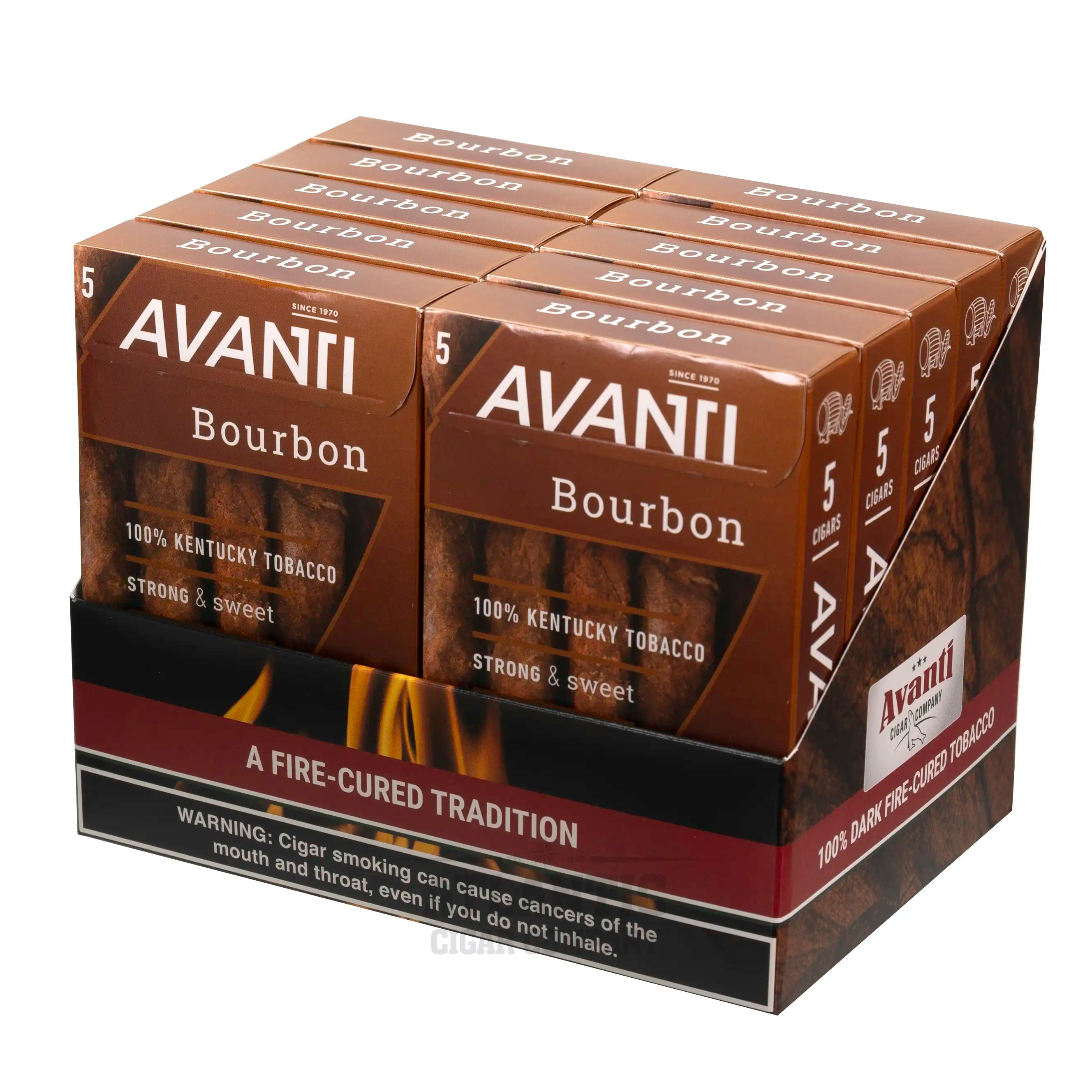 深度解读Avanti（阿凡提）