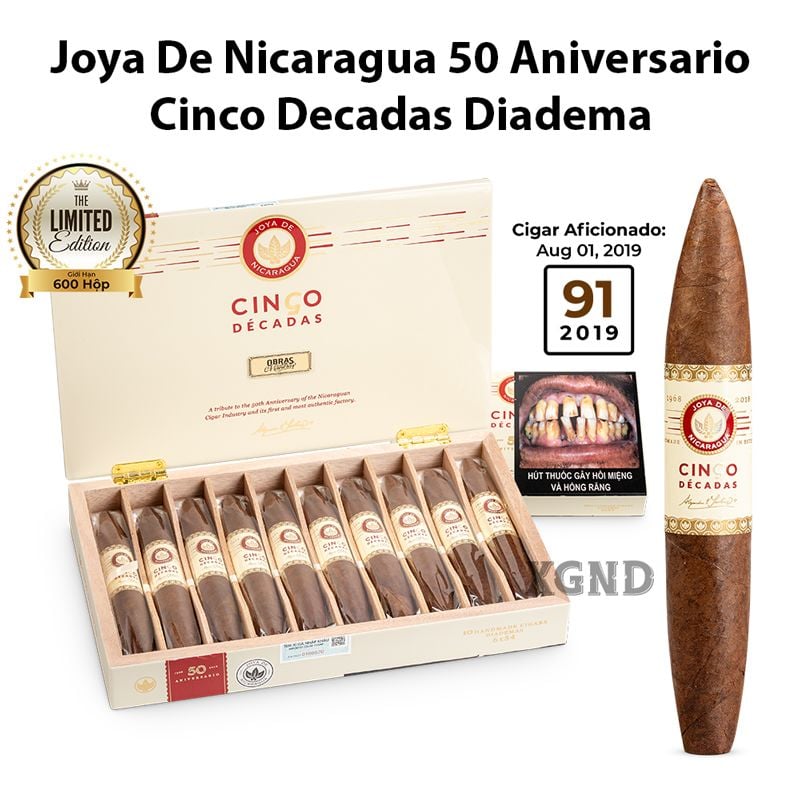 Joya de Nicaragua 尼加拉瓜喜悦五十年纪念版 雪茄资料